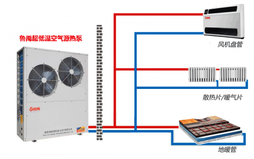 ���͜ؿ՚�Դ��õ�ů�ض��ϲ�����ô�k�����ϣ�