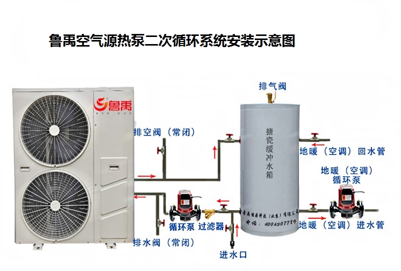 �՚�Դ��Þ�ʲôҪ��侏�_ˮ����