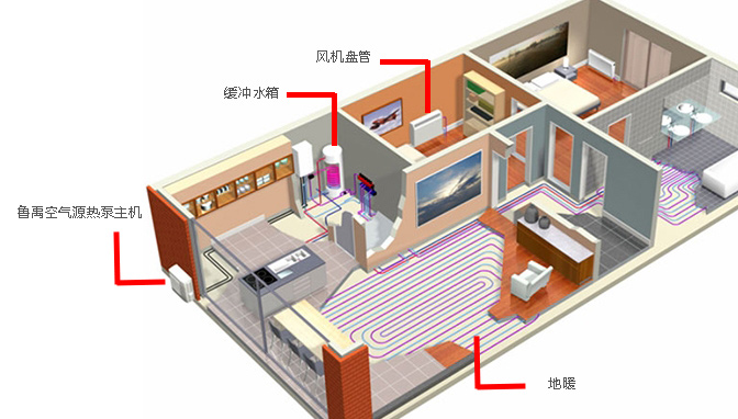 �՚��ܵ�ů�C(j��)