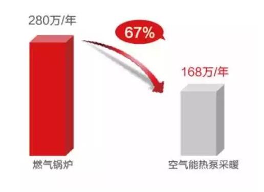 ���͜ؿ՚�Դ��óɱ�