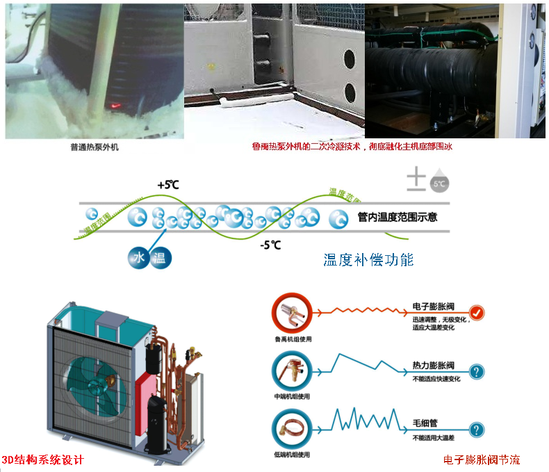 ���͜ؿ՚�Դ������ă���