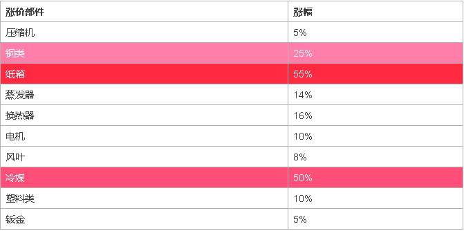 ���͜ؿ՚�Դ��Ãr���ϓP