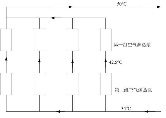 超低溫空氣源熱泵安裝示意圖 超低溫空氣源熱泵安裝示意圖