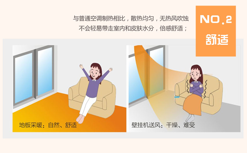 ���ÿ՚�Դ��Ã�ȱ�c���ȶ�����Ȼ���m������