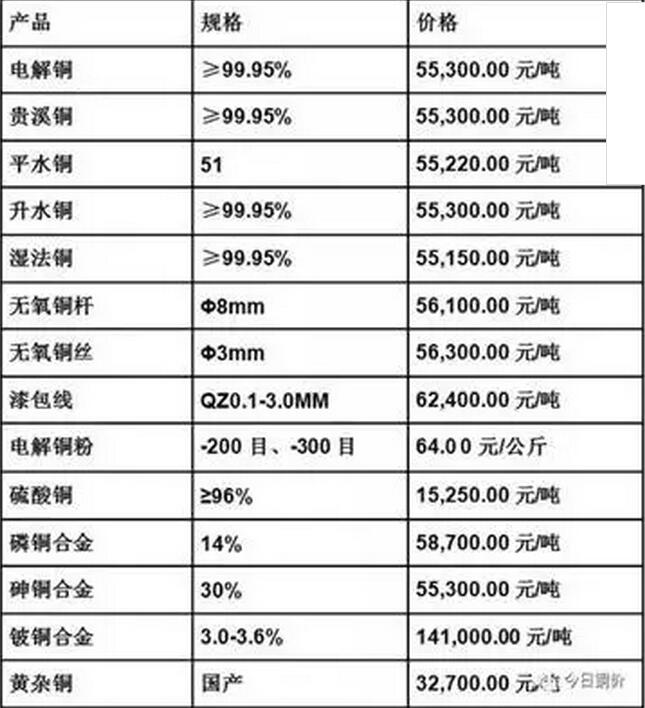 ���͜ؿ՚�Դ��ÏS��ԭ�σr��