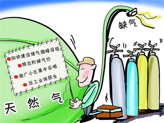 ���͜ؿ՚�Դ��ò�����Ȼ��o��