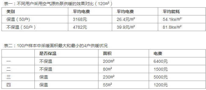 ���͜ؿ՚�Դ��ñ��غ��ܱ�