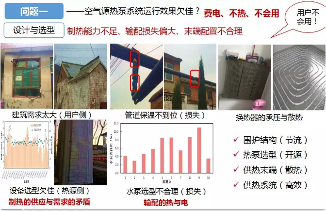 ���͜ؿ՚�Դ����\(y��n)��Ч��Ƿ������c(di��n)