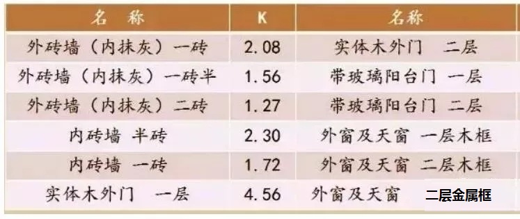 ���Ç��o�Y������ϵ��