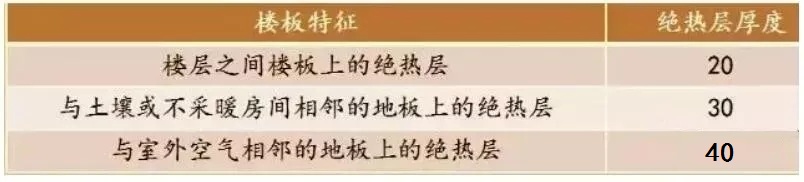 �ǰ�����