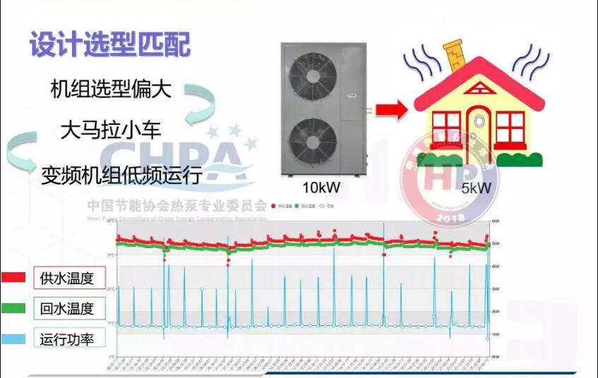 �OӋ�x��ƥ��ʾ��D