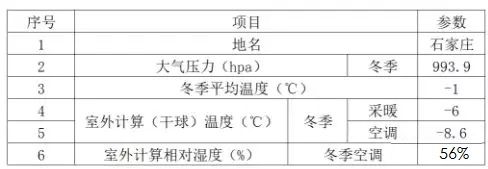 �՚�Դ��ü��й�ů�����OӋ����