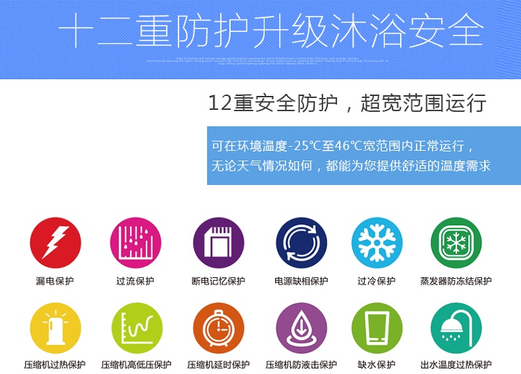 ����5��-8�����ÿ՚��ܟ�ˮ����ȱ�c��:12�ذ�ȫ���oϵ�y