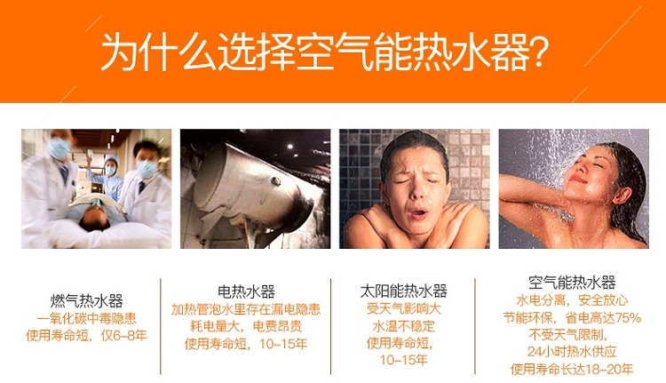 �c���y��ˮ������5��-8�����ÿ՚��ܟ�ˮ���ă�ȱ�c���ȈD